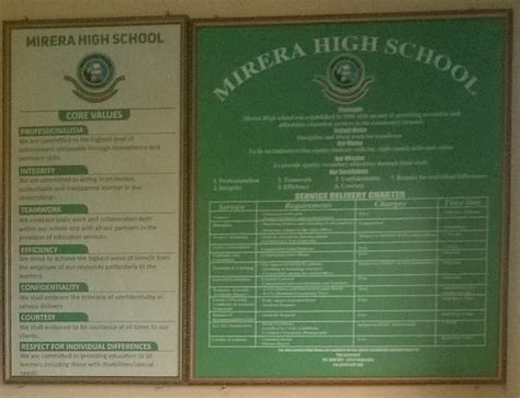 Mirera High School Old Boys and Chiqs