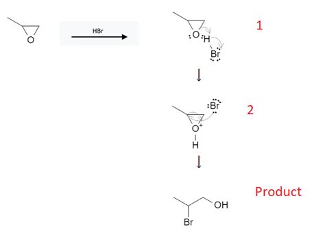 OrgoSolver