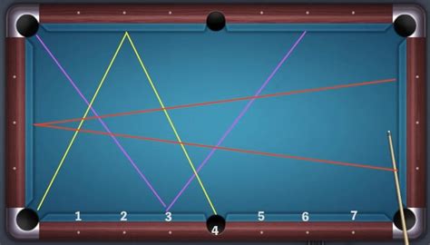 8 Ball Pool Trick Shots Tutorial – iFaWorldCup.com