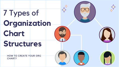 Types Of Organizational Chart