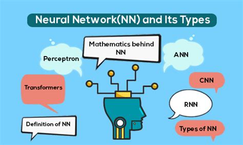 5 Different Types of Neural Networks