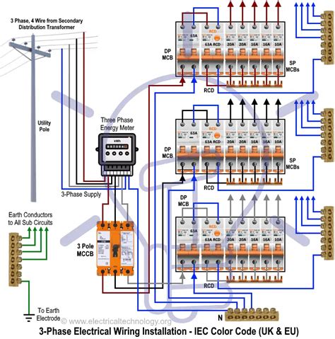 [DIAGRAM] Solar Power 3 Phase Wiring Diagrams - MYDIAGRAM.ONLINE