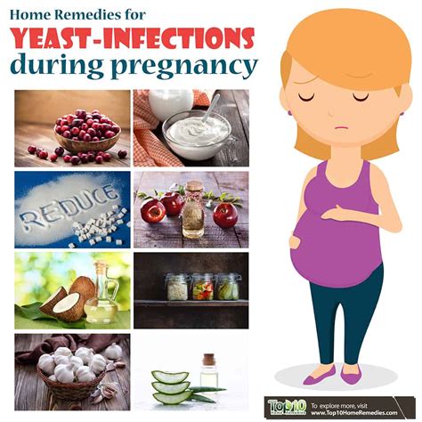 Best Medication For Yeast Infection During Pregnancy - PregnancyWalls