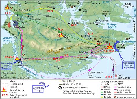 The Falklands War