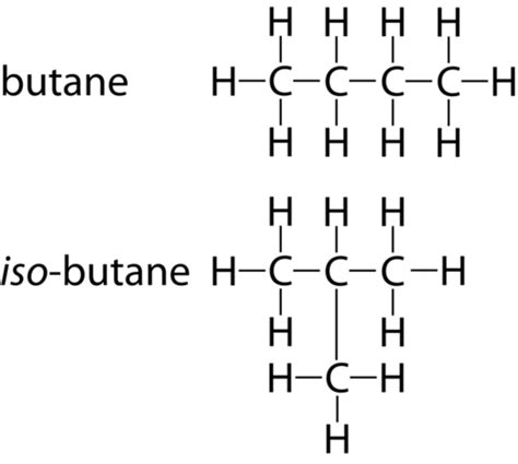 Isomers | CK-12 Foundation