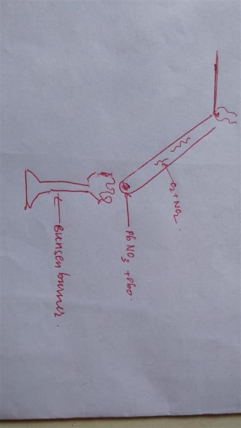 1design an activity to demonstrate the decomposition reaction of Lead ...