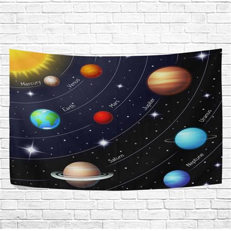 POPCreation Home Decor Collection, Magic Solar System Planet Space Wall ...