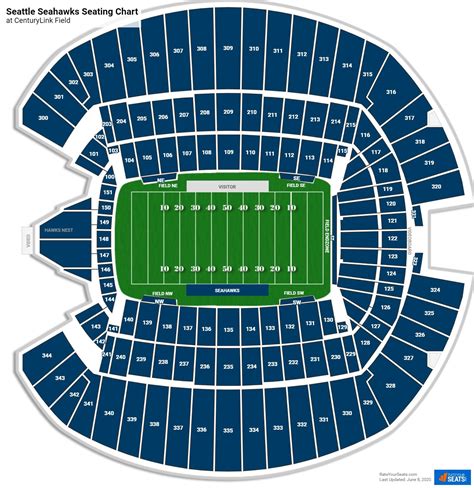 Seattle Seahawks Seating Charts at CenturyLink Field - RateYourSeats.com