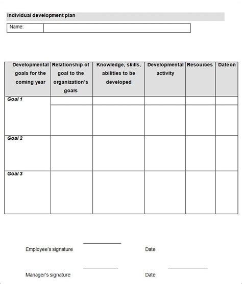 Individual Development Plan Template - 15+ Free PDF, Word Documents ...