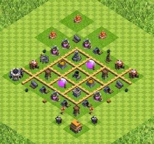 SabahFighters: Sabahfighters - Town Hall 5 Farming Base