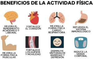 7 beneficios de la actividad física para tu salud | Vagib Corp.