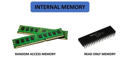 Types of Internal Memory: ROM, RAM, and More