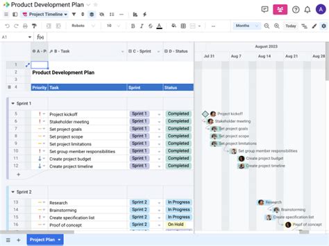 Product Development Plan Template Spreadsheet Com | SexiezPicz Web Porn