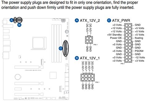 Is this the correct 4-Pin and 8-Pin EPS Cable Orientation for this ...