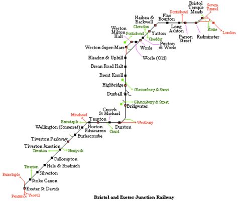 Exeter Railway Map