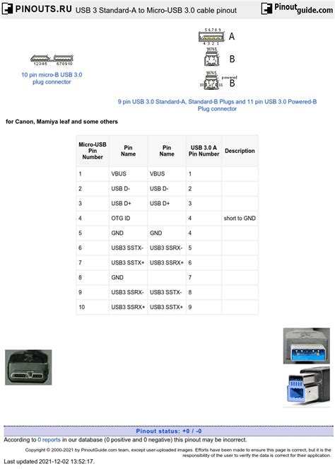 [DIAGRAM] Micro Usb Wiring Diagram Pinout - MYDIAGRAM.ONLINE