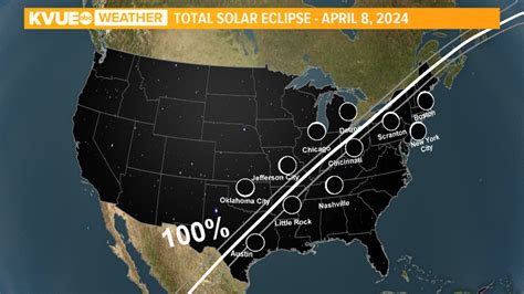 2024 Solar Eclipse Longest Totality - Shani Darrelle