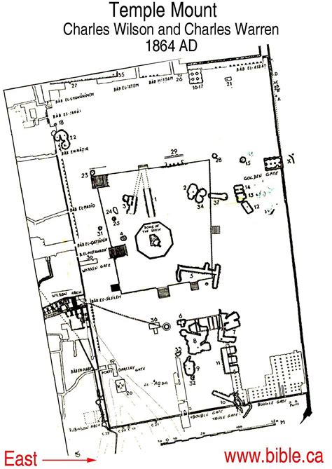 Temple Mount 1884 the famous Wilson/Warren survey of king Solomon's ...