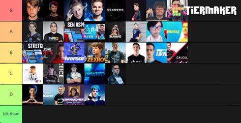 Best Fortnite Players Tier List (Community Rankings) - TierMaker