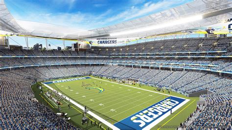 Design: San Diego Stadium – StadiumDB.com