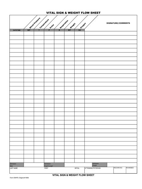 Printable Normal Vital Signs Chart