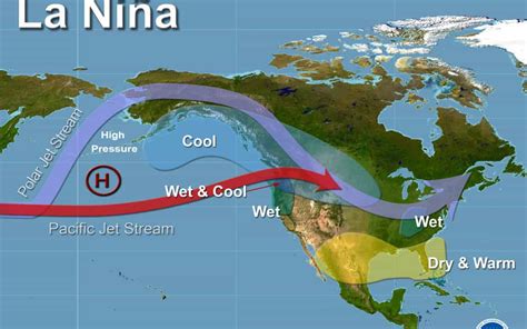 LA NINA: IS IT ALL HYPE AND HOW IT AFFECTS GLOBAL COMMODITIES? - Jim ...