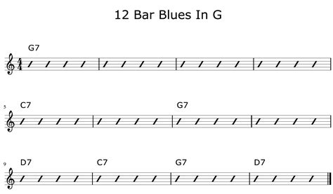 Blues Guitar Rhythm Techniques - How To Play Acoustic Blues Guitar