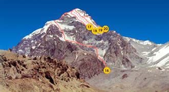 Aconcagua climbing routes | Aconcagua Expeditions