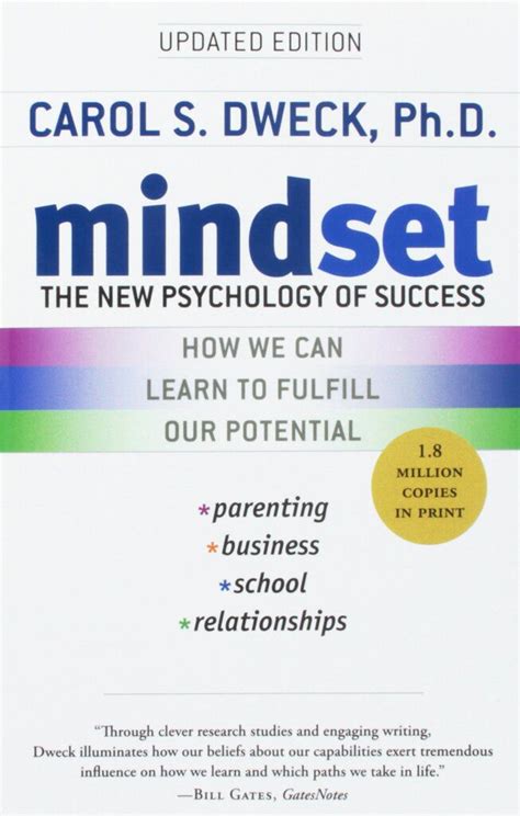 Book Summary - Mindset: The New Psychology of Success by Carol S. Dweck ...