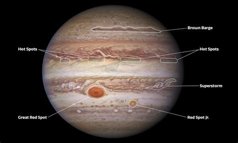 Explore Jupiter With Newly Released Images of the Gas Giant Planet