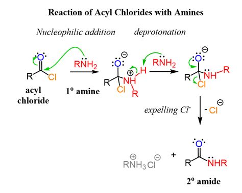 Pin on Reactions of Carboxylic Acids and Their Derivatives Practice ...