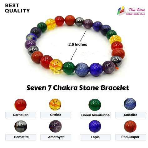 What Are Chakra Stones Made From at Marty Swope blog