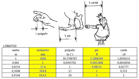 FISICAFISICA