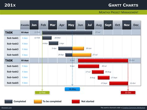 Free-Gantt-Chart-Template-for-Powerpoint