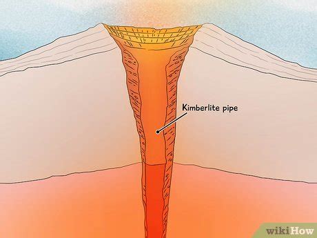 How to Identify Kimberlite: Properties, Features, Location & More