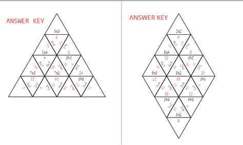 MATH TARSIA PUZZLE (Multiplication Facts 2 to 5) | Teaching Resources