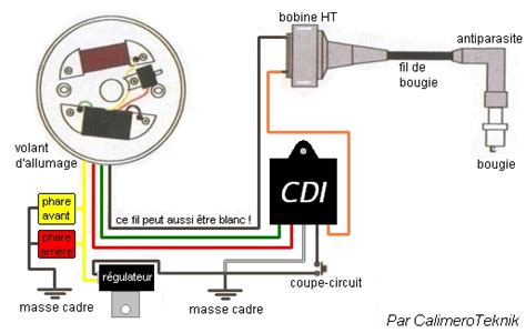 motobecane CDI ignition le partie - ground confusion [by pylo] — Moped Army