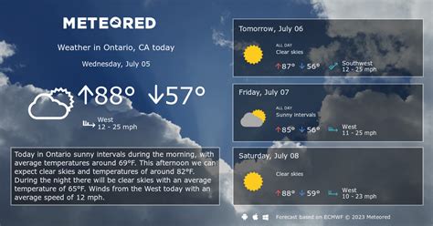 Ontario, CA Weather 14 days - Meteored