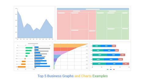 Top 5 Business Graphs and Charts Examples