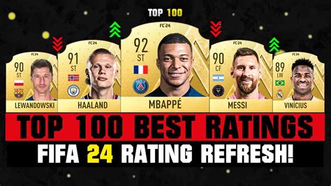 FIFA 24 | TOP 100 BEST PLAYER RATINGS (EA FC 24)! 💀😲 ft. Mbappe ...