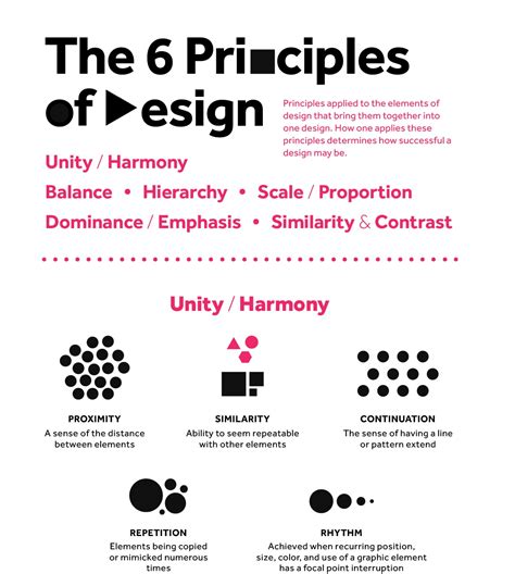 The 6 Principles of Design