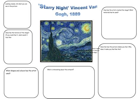 Van Gogh Starry Night Analysis worksheet | Teaching Resources