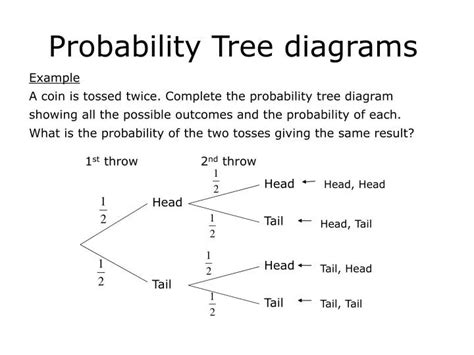 PPT - Probability Tree diagrams PowerPoint Presentation, free download ...