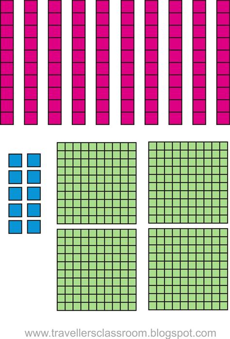 Ones Tens Chart