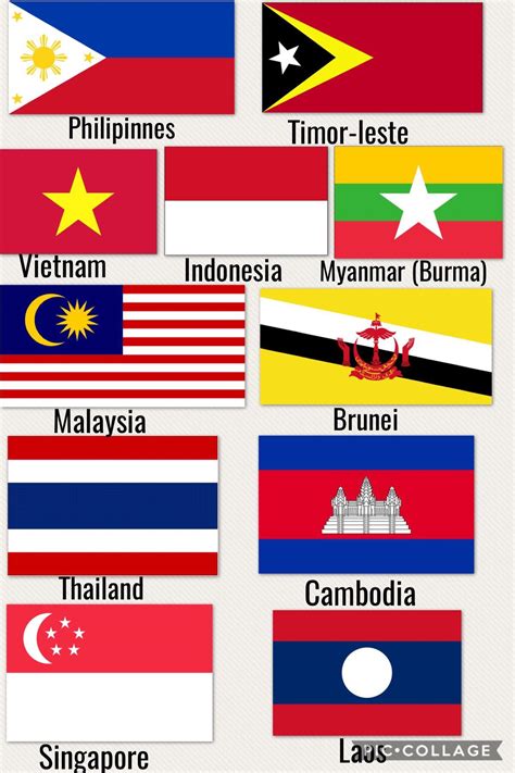 Flags of south-east Asia: colourful group of flags : r/vexillology