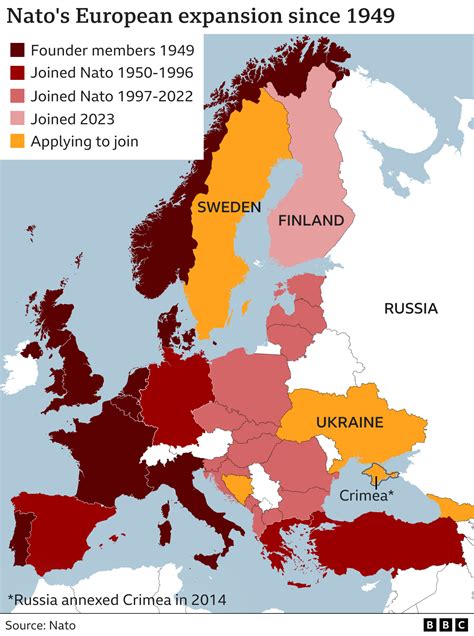 Nato Map 2024 Vision - Roda Virgie