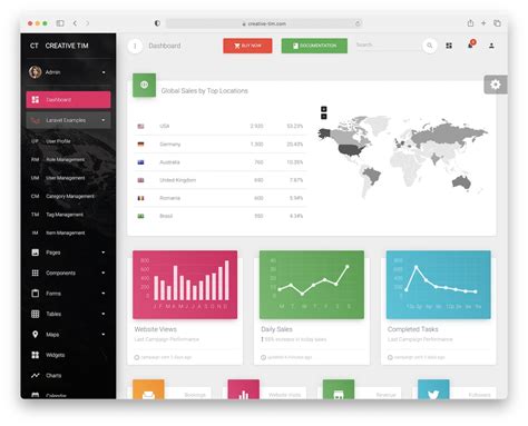 11 Best Laravel Templates (Free & Premium) 2024 - AdminLTE.IO