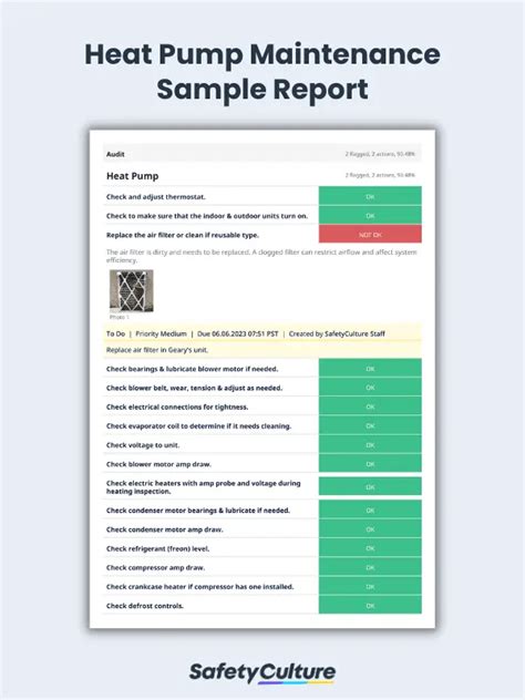 Free Heat Pump Maintenance Checklists | PDF | SafetyCulture