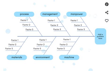 10+ Free Fishbone Diagram Template - LillianHolly