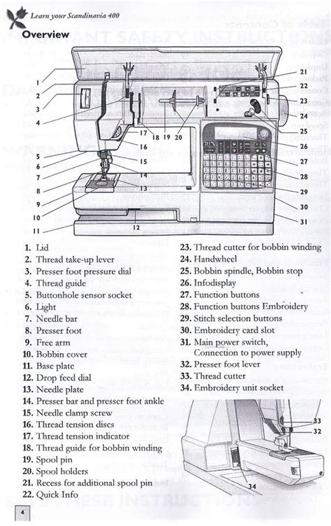 Husqvarna Viking Scandinavia 300 User Manual